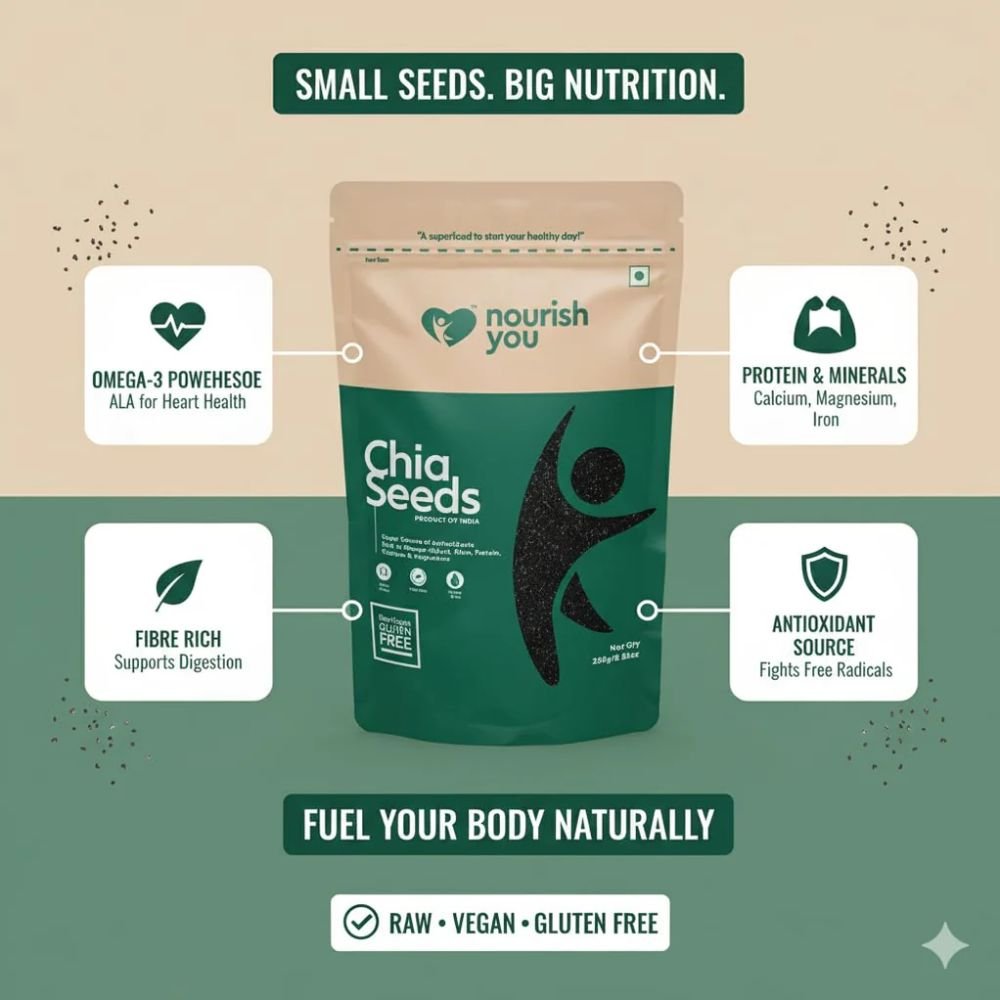 Nourish You Chia Seeds 150g High Protein Superfood